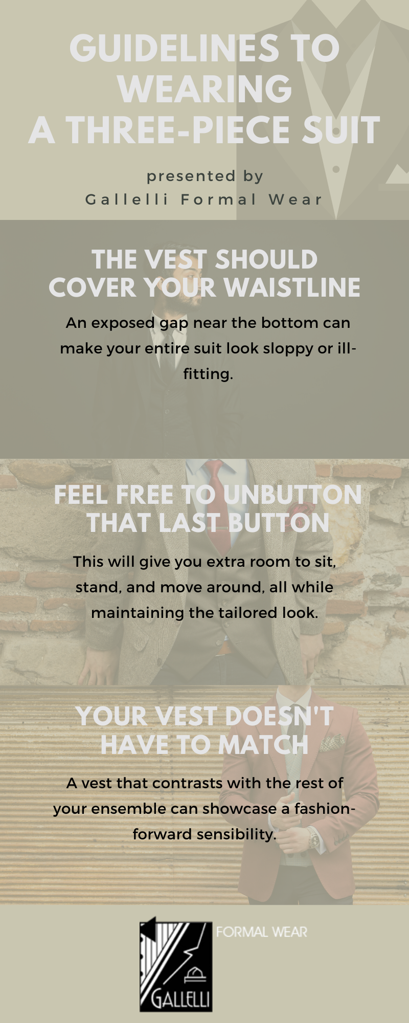 Infographic explaining the guidelines to wearing a three-piece suit